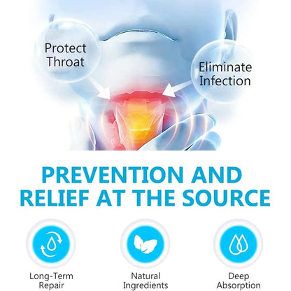 Tonsil Rinse Mouthwash